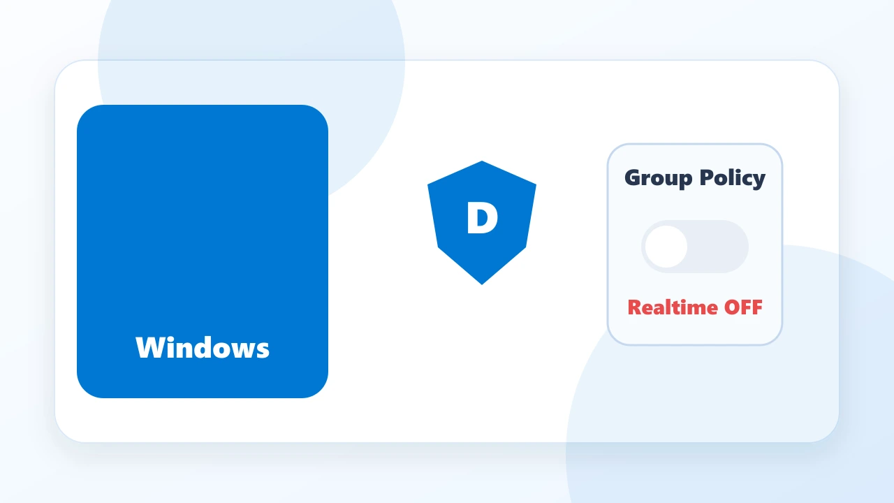 从组策略禁用windows defender的实时保护